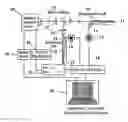 Fig. 01 - Method and apparatus for trace gas detection using integrated wavelength modulated spectra across multiple lines