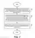 Fig. 09 - Constant optical power sensor using a light source current servo combined with digital demodulation intensity suppression for radiation and vibration insensitivity in a fiber optic gyroscope