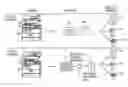 Fig. 01 - Mobile device scan for printing devices