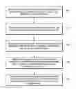 Fig. 01 - Protocol for interaction between wireless devices and other devices