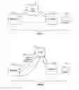 Fig. 04 - Protocol for interaction between wireless devices and other devices