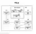 Fig. 07 - Information processing apparatus for selecting a template in which at least one image is to be arranged, control method of information processing apparatus for selecting a template in which at least one image is to be arranged, and storage medium storing a program for selecting a template in which at least one image is to be arranged