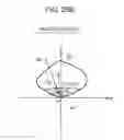 Fig. 28 - PRINTING APPARATUS, COLOR CONVERSION METHOD, PROGRAM, AND RECORDING MEDIUM