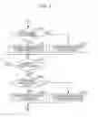 Fig. 09 - Image reading apparatus with transport device control