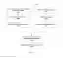 Fig. 16 - System for mobile image capture and processing of financial documents