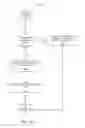 Fig. 20 - System for mobile image capture and processing of financial documents
