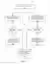 Fig. 23 - System for mobile image capture and processing of financial documents