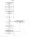 Fig. 24 - System for mobile image capture and processing of financial documents