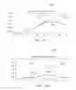 Fig. 28 - Polarization preserving front projection screen microstructures