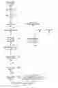 Fig. 01 - Fault interrupting devices and control methods therefor