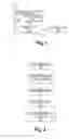 Fig. 02 - Fault interrupting devices and control methods therefor
