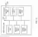 Fig. 12 - Systems and methods for improved chip device performance