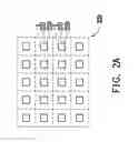 Fig. 03 - LIGHT SOURCE AND BACKLIGHT MODULE HAVING THE SAME