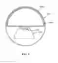 Fig. 03 - LED work light