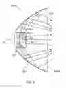 Fig. 07 - LED work light