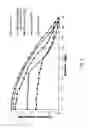 Fig. 06 - Longitudinally graded index lens