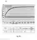 Fig. 06 - Light emitting diode device with effective heat dissipation