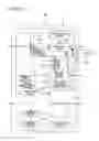 Fig. 15 - Power supply system and image forming apparatus