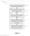 Fig. 07 - System for dynamically managing power consumption in a search engine