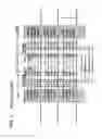 Fig. 04 - Semiconductor device