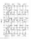 Fig. 04 - Semiconductor device having hierarchical bit line structure