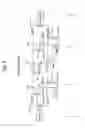 Fig. 07 - Semiconductor device having hierarchical bit line structure