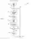 Fig. 10 - Inter-diver signaling device and process