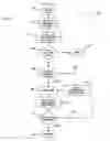 Fig. 11 - Inter-diver signaling device and process