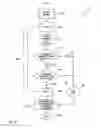 Fig. 14 - Inter-diver signaling device and process