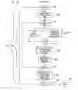 Fig. 15 - Inter-diver signaling device and process