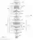 Fig. 16 - Inter-diver signaling device and process