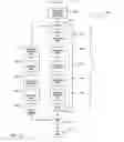 Fig. 17 - Inter-diver signaling device and process