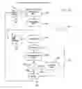 Fig. 18 - Inter-diver signaling device and process