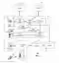 Fig. 02 - Communication system with failover communication services