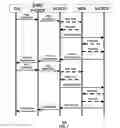 Fig. 06 - Communication system with failover communication services