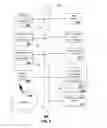 Fig. 07 - Communication system with failover communication services