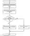 Fig. 01 - System and method for integrating ring-protocol-compatible devices into network configurations that also include non-ring-protocol compatible devices
