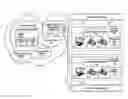Fig. 01 - Methods and systems for enabling end-user equipment at an end-user premise to effect communications when an ability of the end-user to communicate via a communication link connecting the end-user equipment to a communications network is disrupted