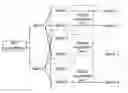 Fig. 01 - Method, apparatus, and system for disaster recovery of IMS
