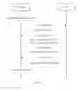 Fig. 11 - Method, apparatus, and system for disaster recovery of IMS