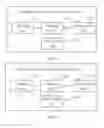 Fig. 19 - Method, apparatus, and system for disaster recovery of IMS