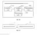 Fig. 20 - Method, apparatus, and system for disaster recovery of IMS