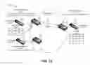 Fig. 02 - Redundant pseudowires for border gateway patrol-based virtual private local area network service multi-homing environments