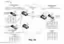 Fig. 08 - Redundant pseudowires for border gateway patrol-based virtual private local area network service multi-homing environments