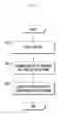 Fig. 08 - Resource management system and method for inter-cell interference coordination in wireless communication system