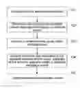 Fig. 01 - METHOD, DEVICE AND SYSTEM FOR EVALUATING NETWORK RELIABILITY