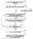 Fig. 01 - Enhanced node B and method for precoding with reduced quantization error
