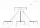 Fig. 01 - Method of power information reporting for enhancing uplink power control