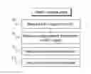 Fig. 01 - Methods and apparatus for enhancing network testing procedures