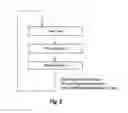 Fig. 06 - Method and system for enhanced transmission in mobile communication networks